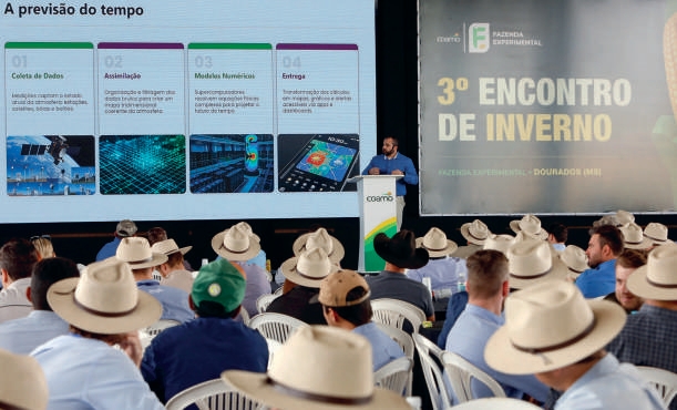 Encontros nas Fazendas Experimentais em Campo Mourão e Dourados contaram com uma palestra sobre clima com Rodolfo Almeida Pereira, especialista em Agrometeorologia da Picsel
