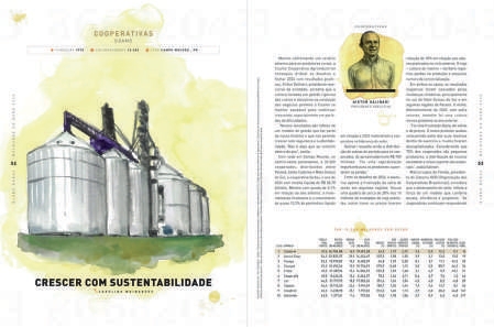 Crescer com Sustentabilidade